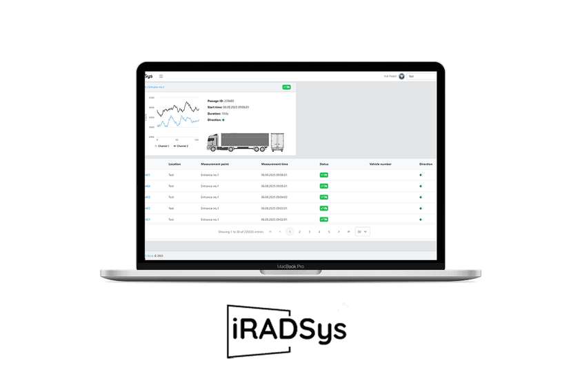 IradSys